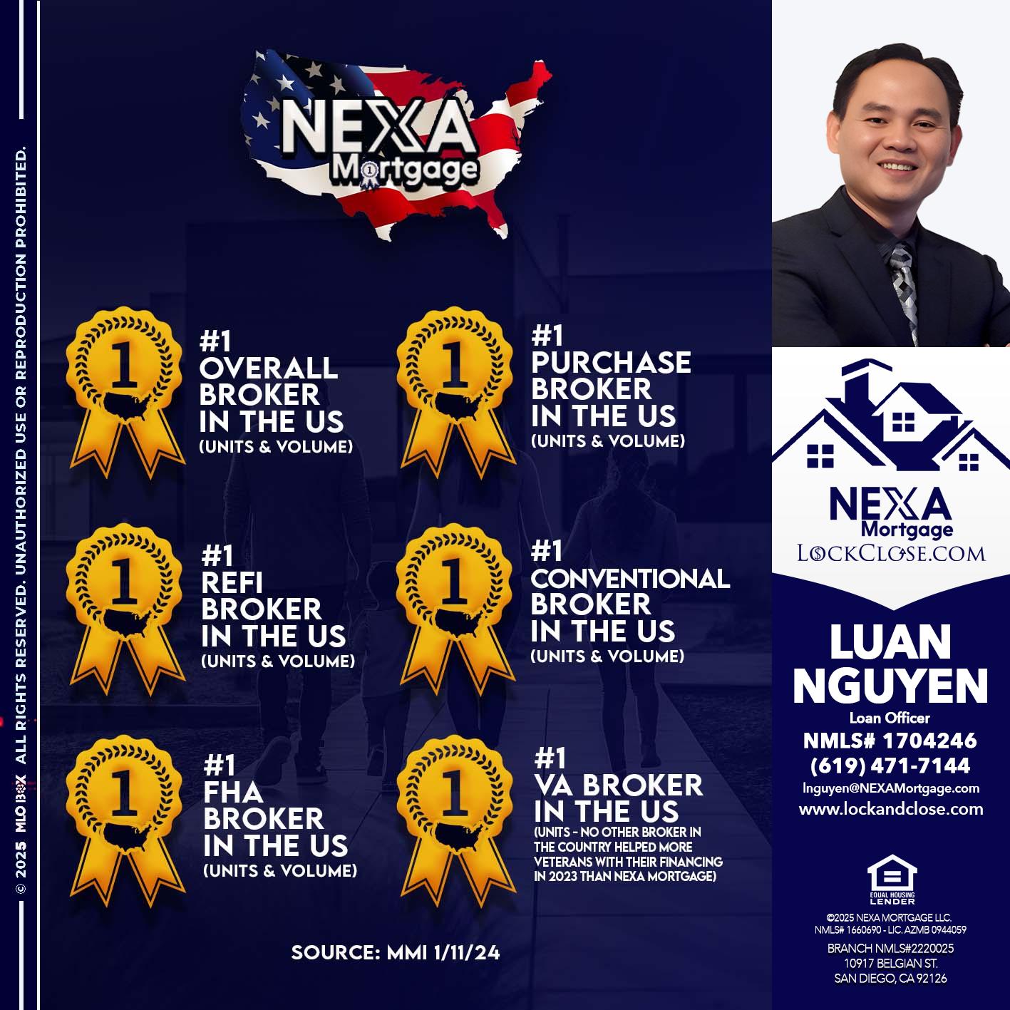 #1 - Luan Nguyen -Loan Officer