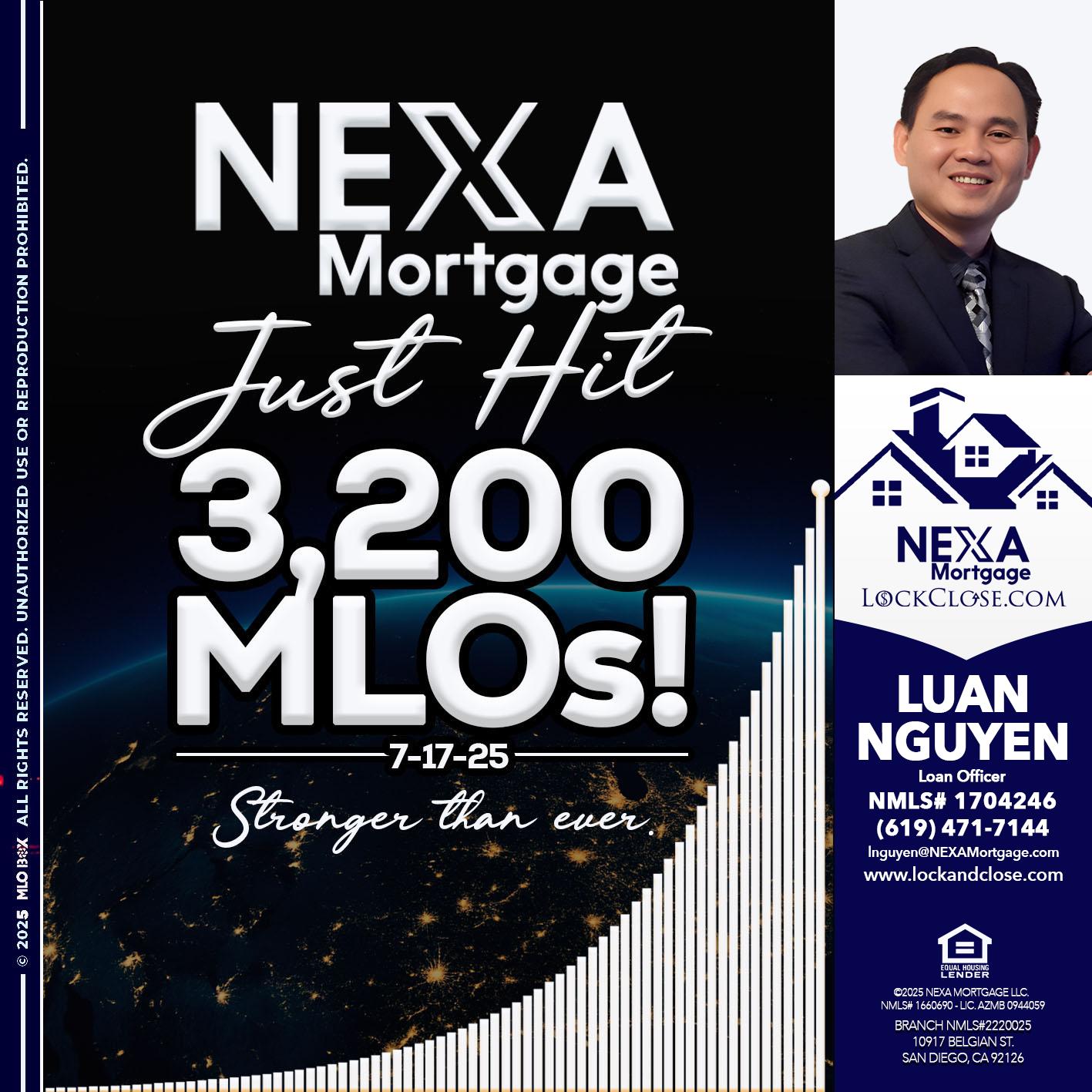 3200 MLOs - Luan Nguyen -Loan Officer