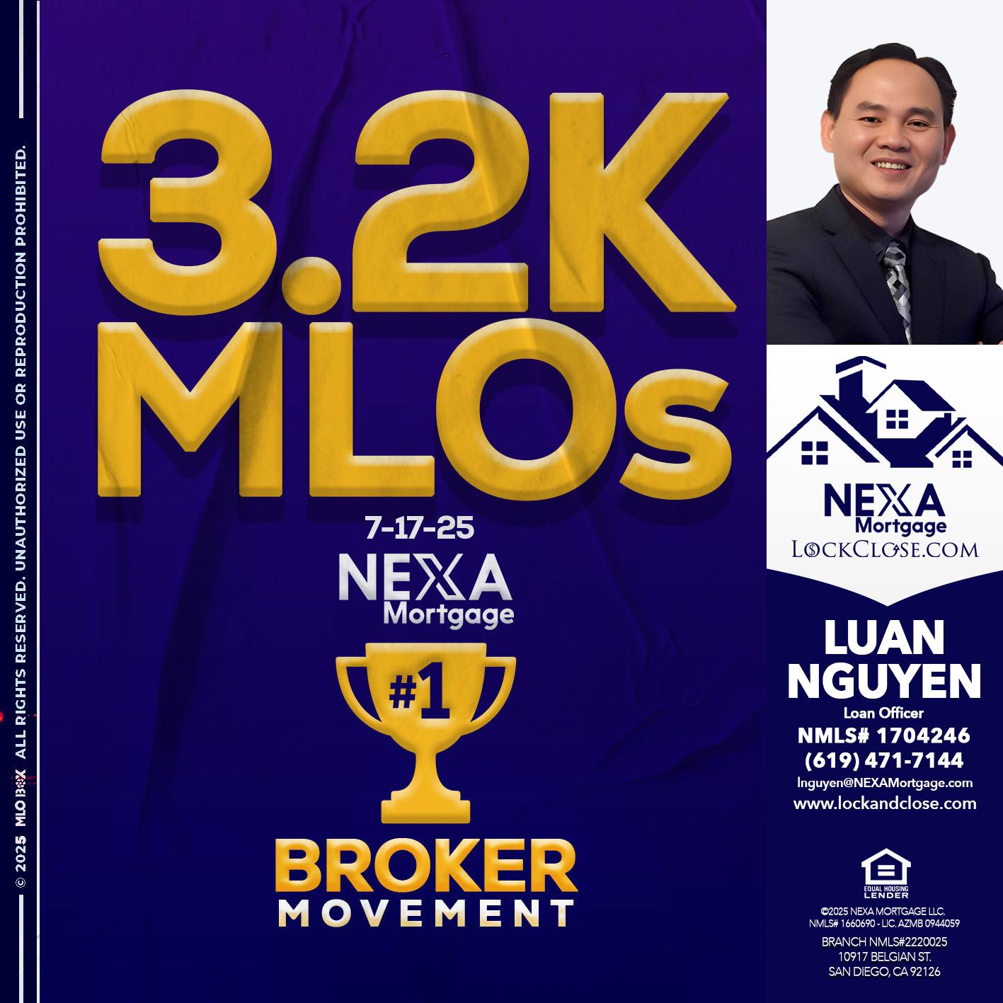3.2K MLOs - Luan Nguyen -Loan Officer