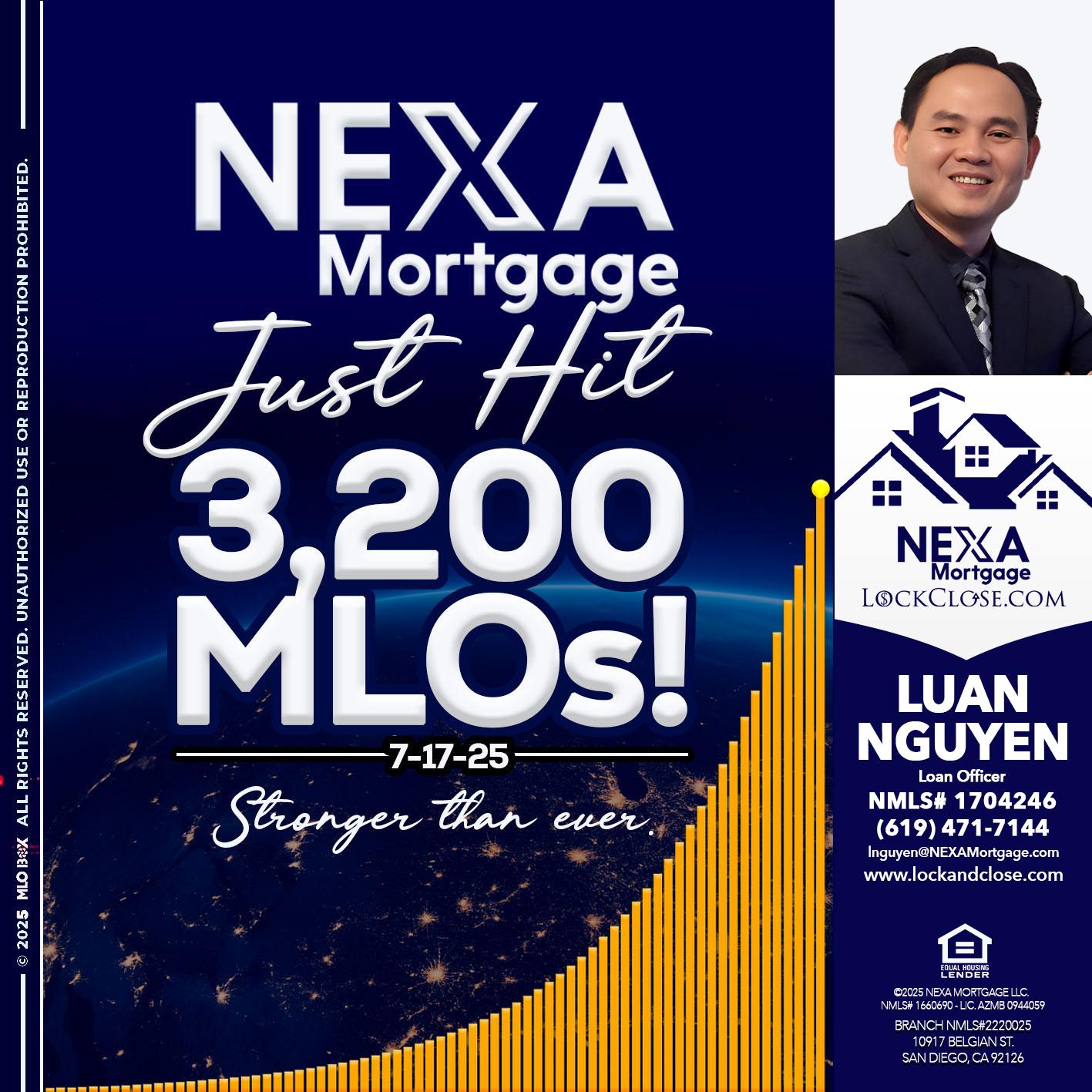 JUST HIT 3,200 MLOs - Luan Nguyen -Loan Officer