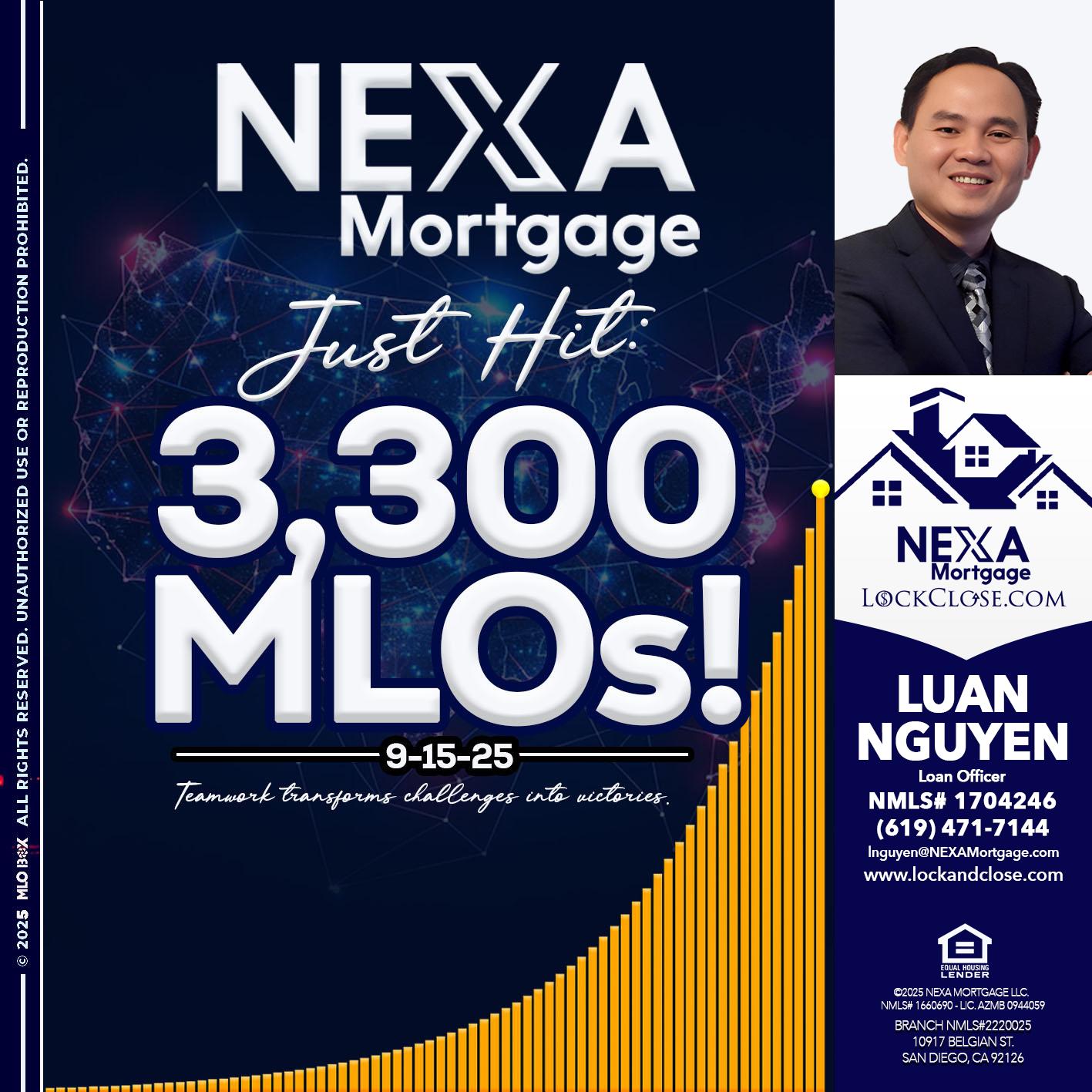 NEXA JUST HIT 3300 MLOS - Luan Nguyen -Loan Officer