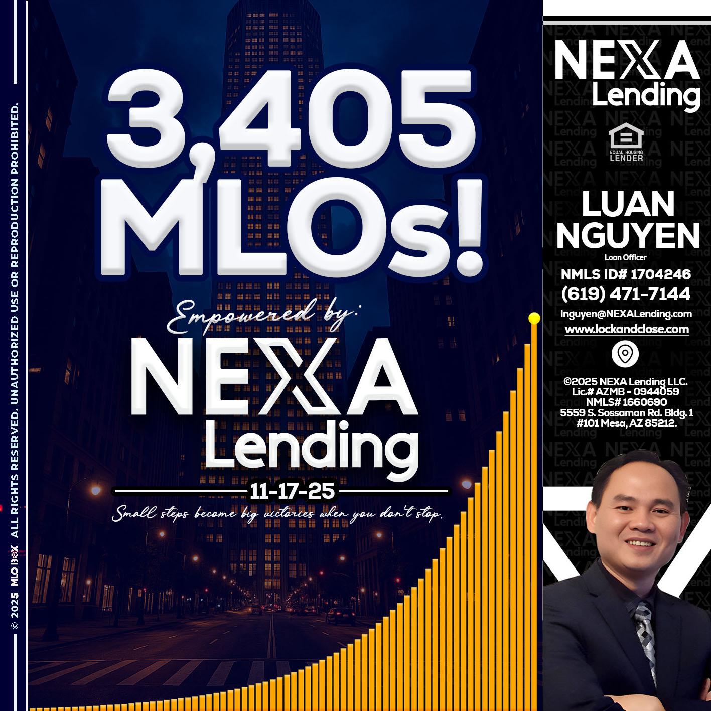 3405 MLOs - Luan Nguyen -Loan Officer