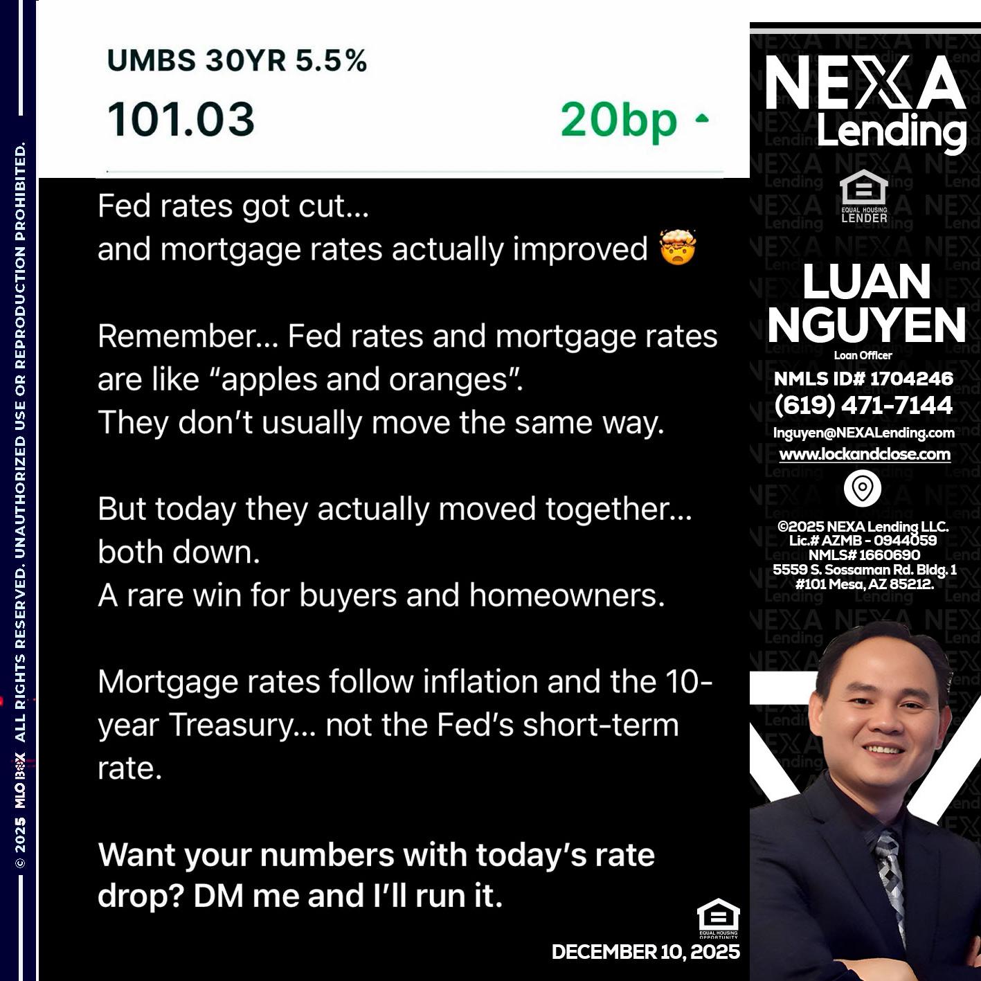 101.3 - Luan Nguyen -Loan Officer