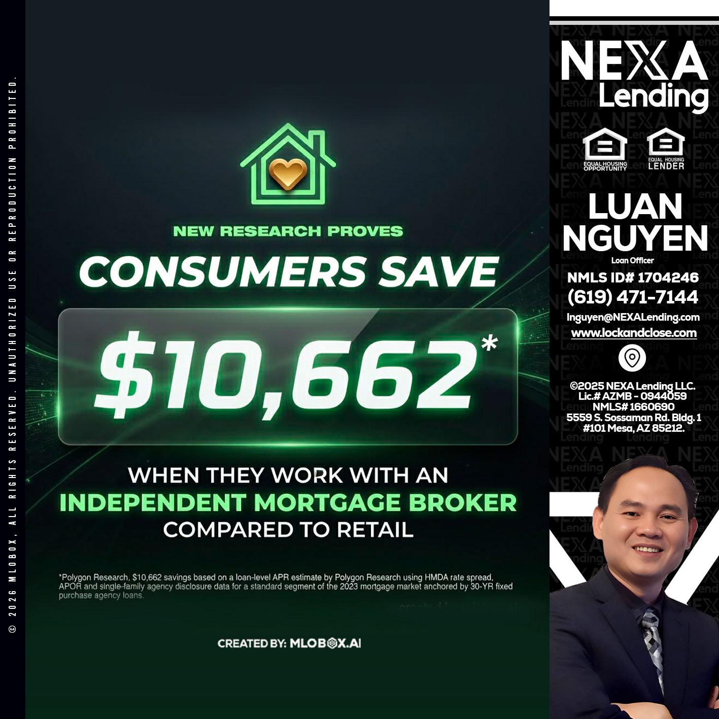 10,662 - Luan Nguyen -Loan Officer