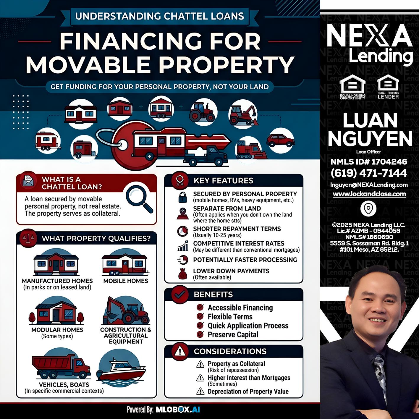 Chattel Loans - Luan Nguyen -Loan Officer