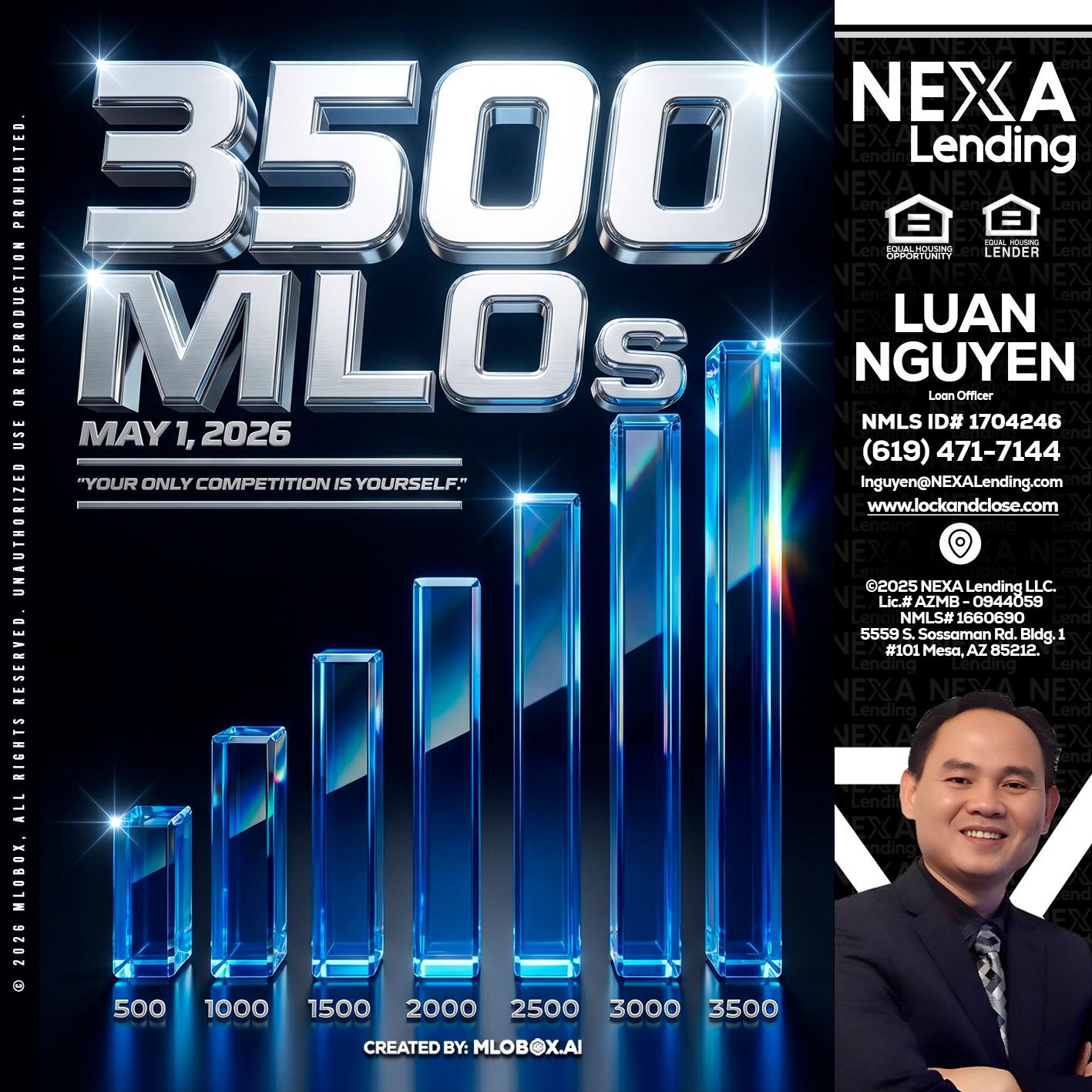3500 MLOs - Luan Nguyen -Loan Officer