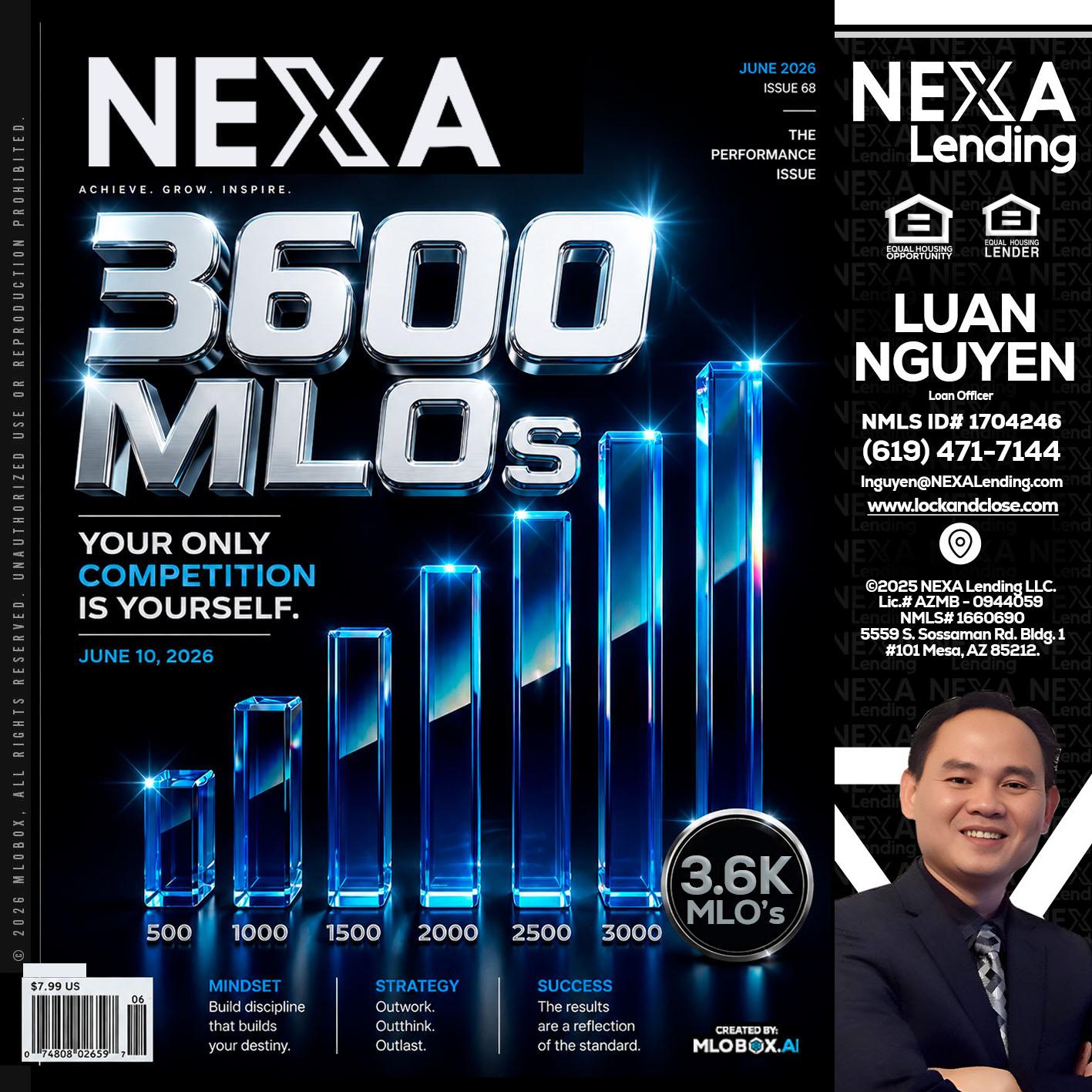 3600 MLOs - Luan Nguyen -Loan Officer