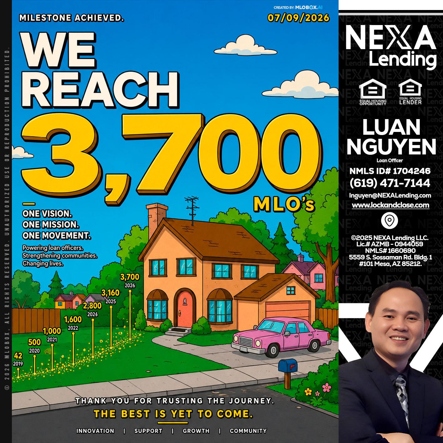 3,700 MLO's - Luan Nguyen -Loan Officer