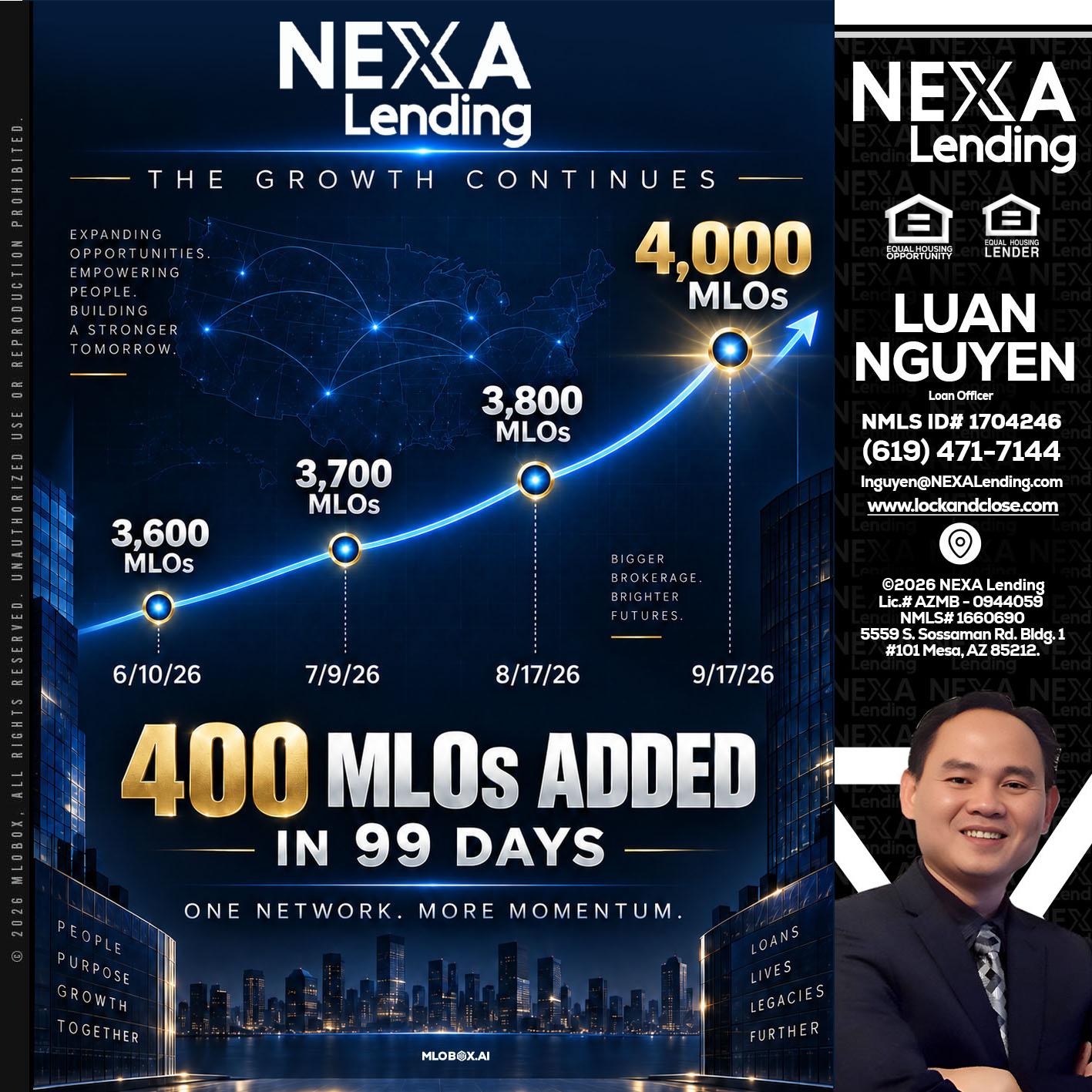 NEXA Lending 4000 MLOs - Luan Nguyen -Loan Officer